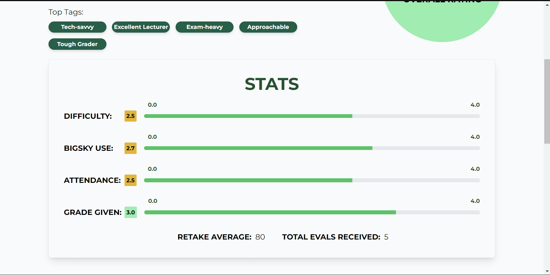 Image of Eduscore