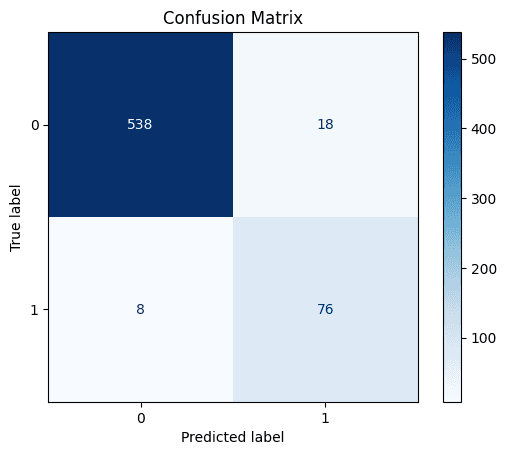 Preview of project Matching Model Analysis